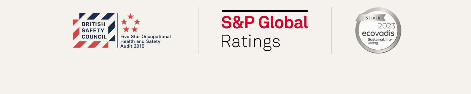 Environment, Health, and Safety (EHS)