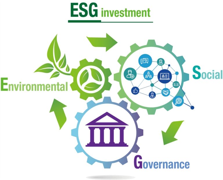 esg