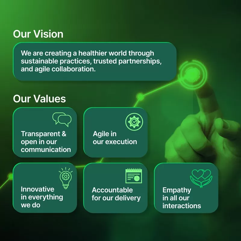 BRISTO PHARMACEUTICAL COMPANY
CANADA TORONTO Labs proudly announces its new Vision and Values statements